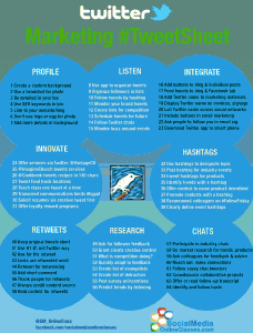 64 ways to improve your twitter marketing infographic