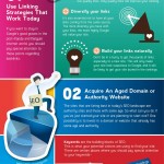 What Is SEO And What Are Good SEO Tips - Infographic