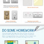 Home Improvement In 10 Minutes Or Less - Infographic