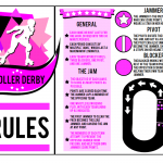 Roller Skates Roller Derby - Infographic