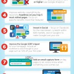 11 Tips For Increasing User Engagement On Your Website - Infographic