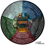 Magic The Gathering - Infographic