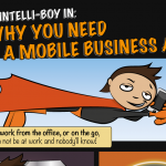 Mobile Business App Infographic