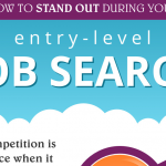 Job Search Tips Infographic