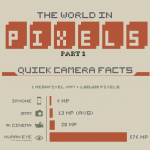 World in pixels infographic