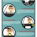Defensive Driving Infographic