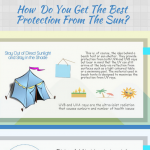Sun Protection Infographic