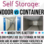 Comparing Storage Options Infographic