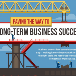 Business Success Infographic