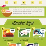 Bucket List Infographic