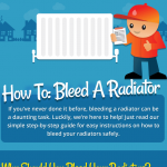 Radiator Bleeding Infographic