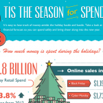 Holiday Spending Infographic