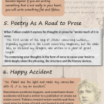 Writing Tips Infographic