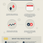 binary options trading infographic