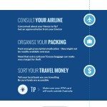 Traveler Checklist Infographic