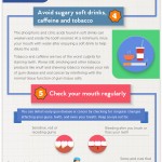 Teeth Care Infographic
