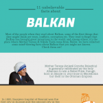 Balkan States Infographic