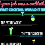 Cocktail Infographic