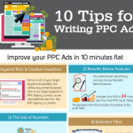 PPC Ad Tips Infographic