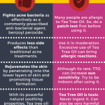 Tea Tree Oil Infographic