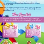 Fluffy Favorites Infographic