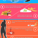 House Cleaning Infographic