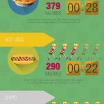 Rugby Food Infographic