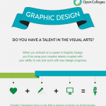 Graphic Design Career Infographic