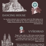 Budget Trip to Prague Infographic
