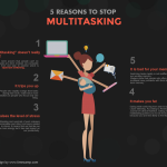Multitasking infographic