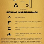 Hearing Protection Infographic