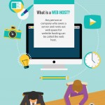 web hosting infographic
