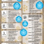 Christmas dinner infographic