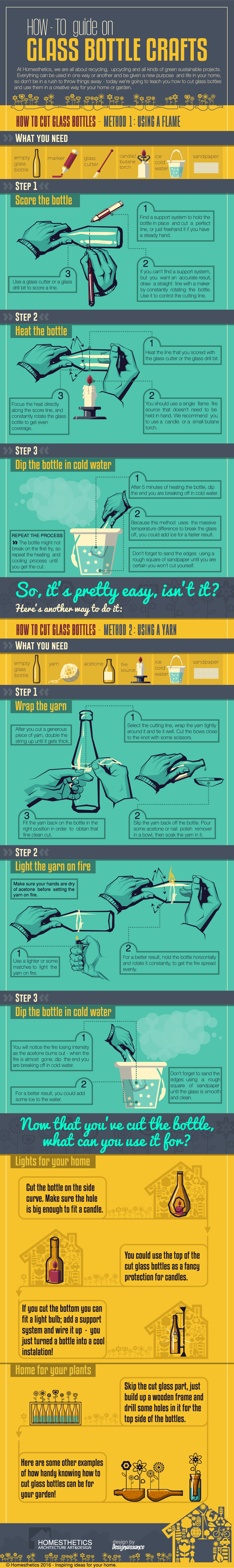 Glass Bottle Crafts Infographic