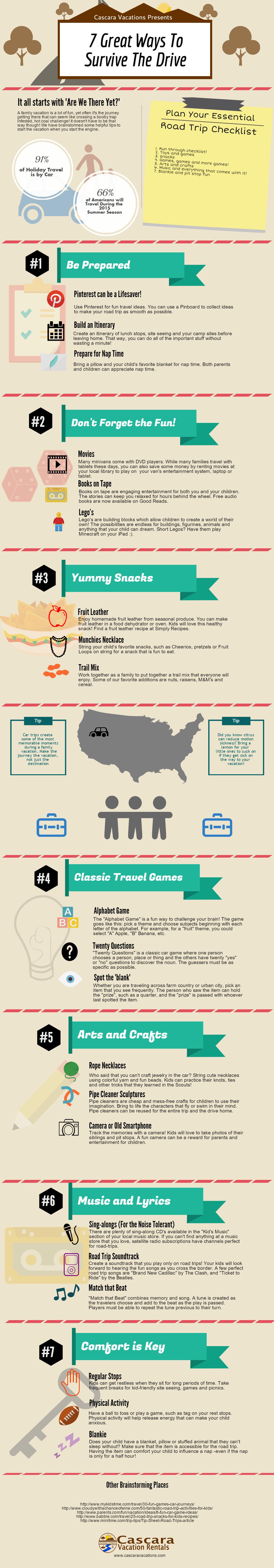 Family Road Trip Infographic