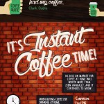 UK Coffee Infographic