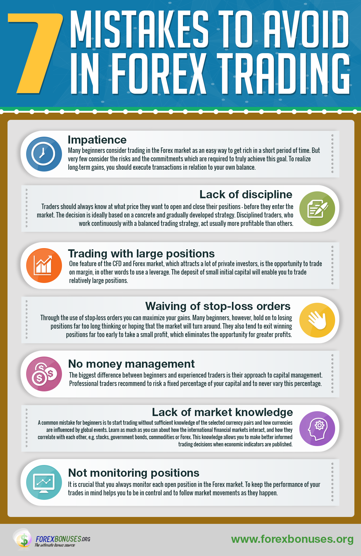 Top 7 Mistakes to Avoid in Forex Trading | Infographic Post