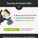 Online Custom Clothing Infographic
