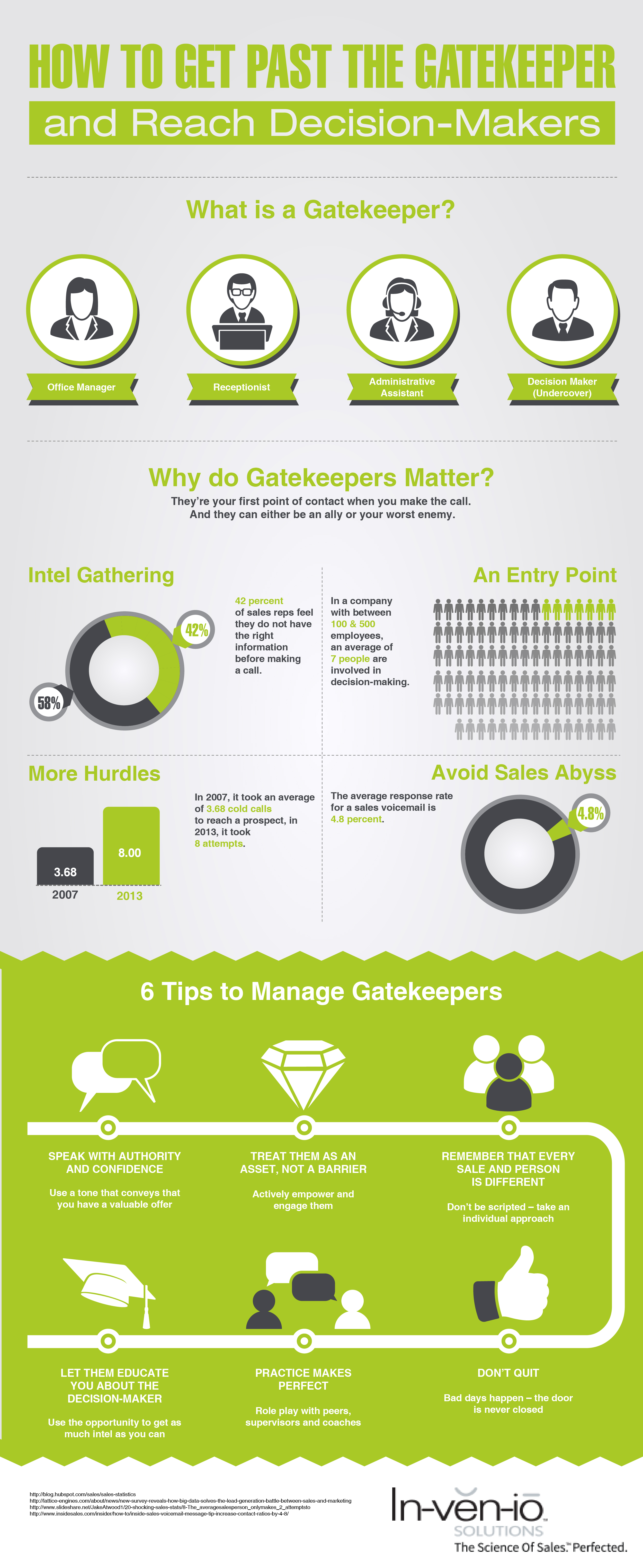 Reaching Gatekeepers Infographic