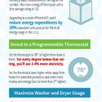 Summer Energy Bills infographic
