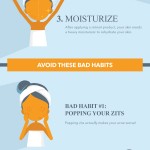 Skin Care routine infographic