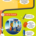 travel hacks infographic