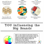 market research infographic
