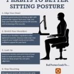 Posture Infographic