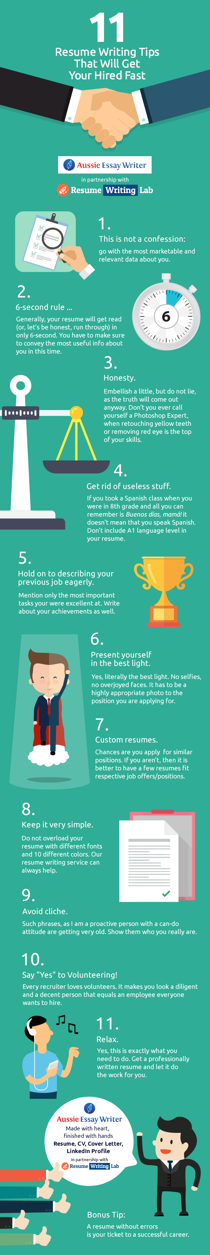 Resume writing infographic