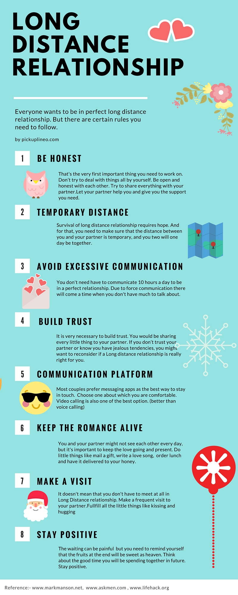 Long Distance Relationships infographic