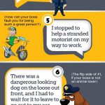 Late Excuses for Work infographic