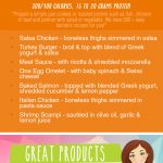 bariatric eating infographic