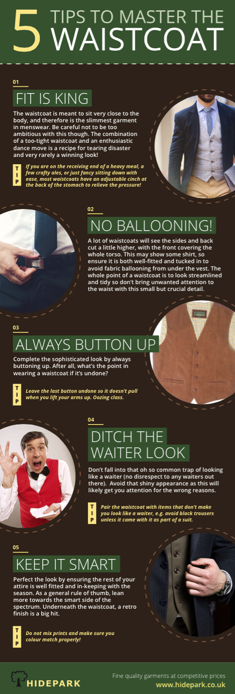 Waistcoat infographic