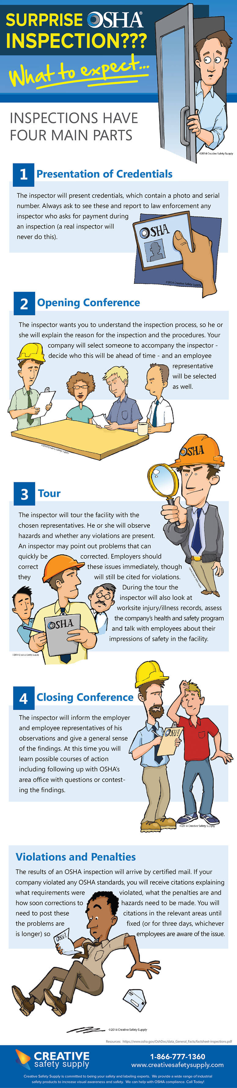 OSHA infographic